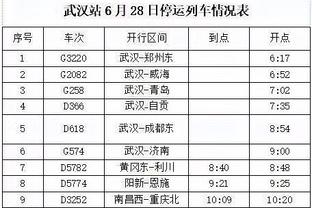 米克尔：尊重C罗的成就，但他和梅西真的没有可比性